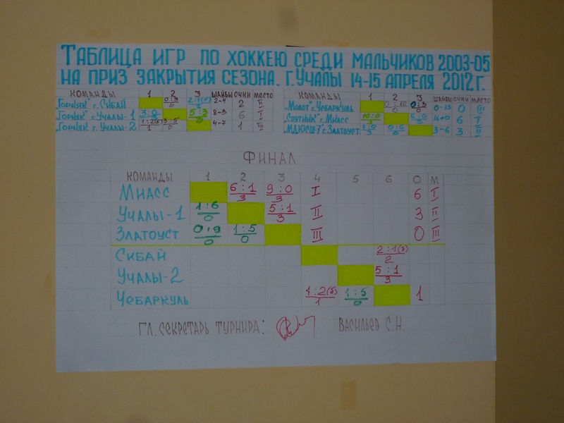 2bjdffdddff 083small.jpg (184.15 КБ, Просмотров: 6173) 2bjdffdddff 083small.jpg